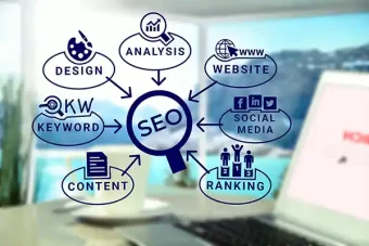 seo copy99